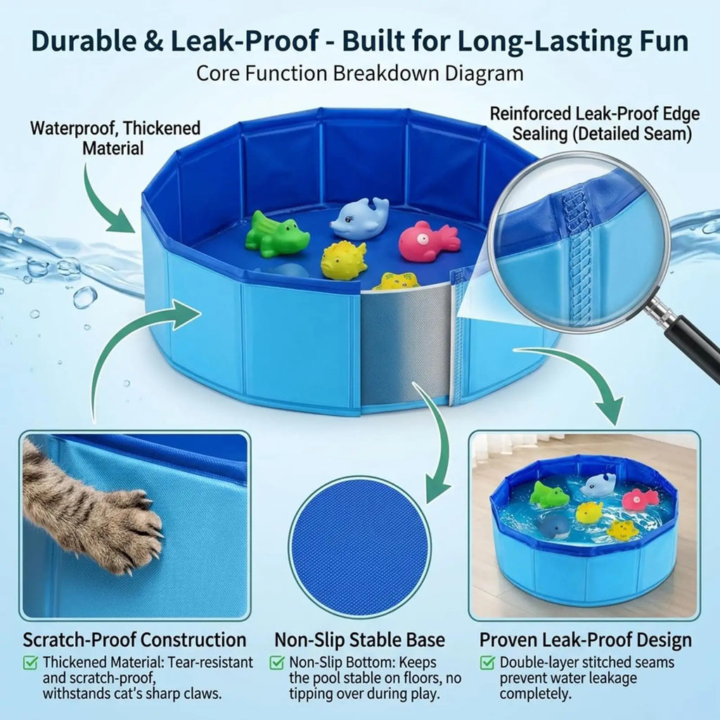Pet Pool Foldable Dog Bath High-Strength Doggy Swimming Pool Pet Bathtub Tub Et Cleaning Water Basin Pet Bathing Tub Pool